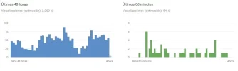 visita diar.webp visita diar.webp