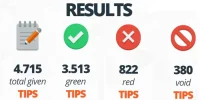 Results 2016.webp
