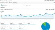 visitas16.webp