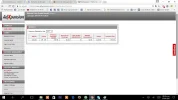 ganancias adx.webp