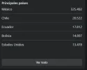 Demografia.webp