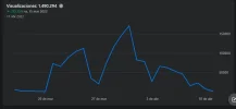 Visualizaciones.webp