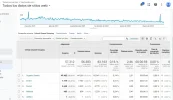 Resumen tráfico TE.webp