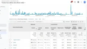 Resumen tráfico TdA.webp