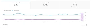 users.webp