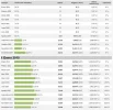 Histats - Estadisticas diarias www.tumusik.es - Google Chrome.webp Histats - Estadisticas diarias www.tumusik.es - Google Chrome.webp