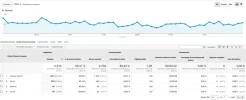 datos_analitycs.webp