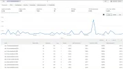 datos-adsense.webp
