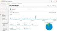 Analytics-general.webp