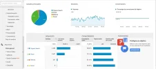 analytics-fuentes.webp