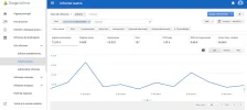 Adsense Enero.webp