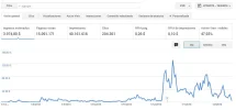 Adsense Dicasocial 1.webp
