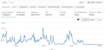 Adsense Dicasocial 2.webp Adsense Dicasocial 2.webp