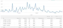 adsense embarazo octubre a hoy.webp