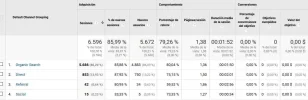 trafico ultimo mes busquedas embarazo.webp