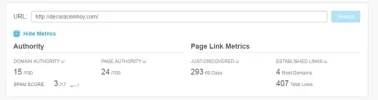 metricas-dominio.webp