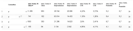 EXPSEO1_compare_accion_6.webp
