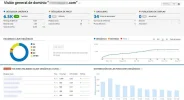 semrush cremas.webp semrush cremas.webp
