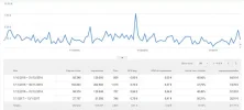 adsense cremas octubre a hoy.webp adsense cremas octubre a hoy.webp