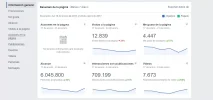 activas2.webp