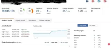 napro--ahrefs.webp