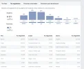 estadisticas.webp