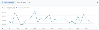 adsense 30 dias.webp
