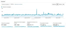 12 meses.webp