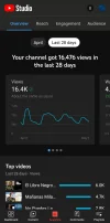 Screenshot_20220506-100959_YT Studio.webp