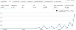 adsense-napro.webp