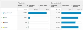 procedencia.webp