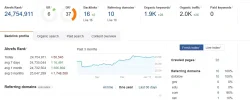 tipos de barba https ahref.webp