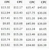 cpc.webp