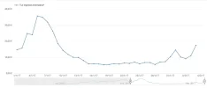 graficoyou.webp