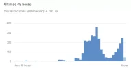 parte2.webp