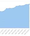 crecimiento.webp