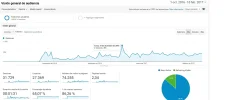 visitas2.webp visitas2.webp