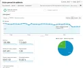 google analytics.webp