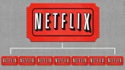 150715125824-netflix-7-1-split-2-780x439.webp 150715125824-netflix-7-1-split-2-780x439.webp