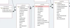 2017-02-14 08_45_39-Access - Consell_Ensenyament _ Base de datos- C__Users_Usuari_OneDrive - ...webp 2017-02-14 08_45_39-Access - Consell_Ensenyament _ Base de datos- C__Users_Usuari_OneDrive - ...webp