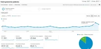 visitas3.webp visitas3.webp