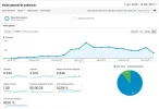 analytics.webp analytics.webp