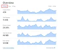 CLOUDFLARE 01.webp