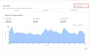 CLOUDFLARE 04.webp