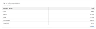 CLOUDFLARE 06.webp
