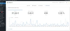 adsense ultimos 3 meses.webp