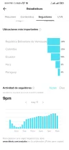 Screenshot_2022-05-20-20-04-54-510_com.zhiliaoapp.musically.webp