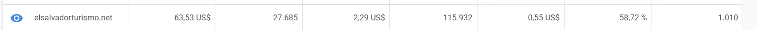 adsense dinero 2.webp