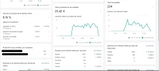 estadisticas tienda 1.webp