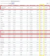 DATOS AN2.webp